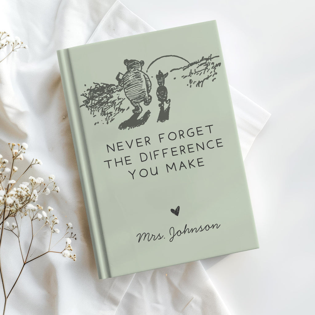 Personalized Journal for Mentor