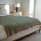 Christian Scripture Blanket Gift