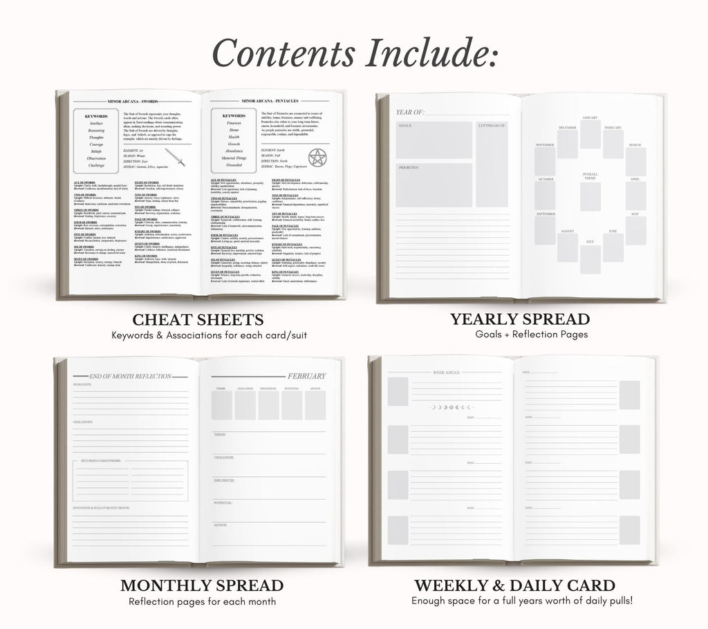 Annual Tarot Journal Personalized