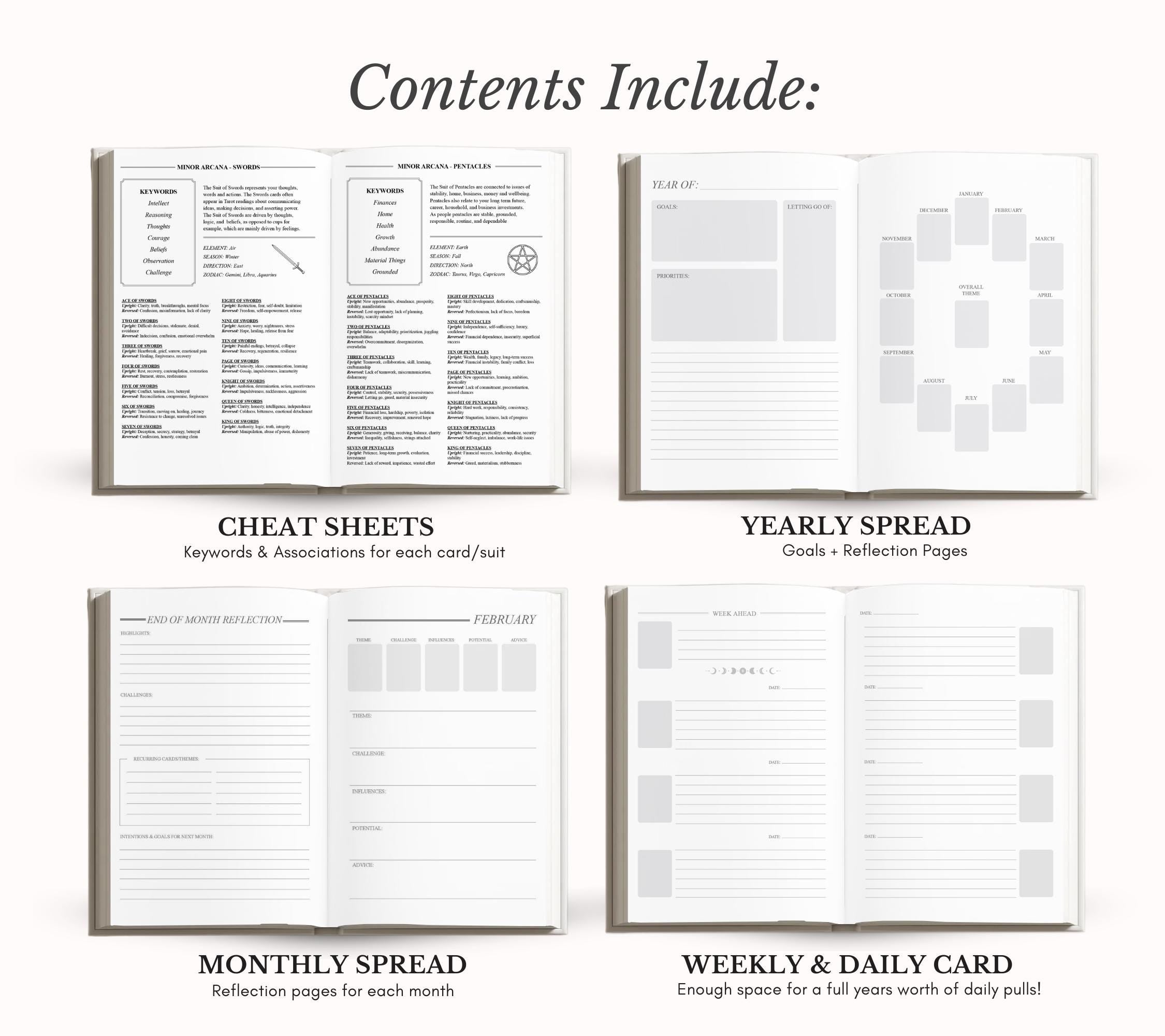 Annual Tarot Journal Personalized