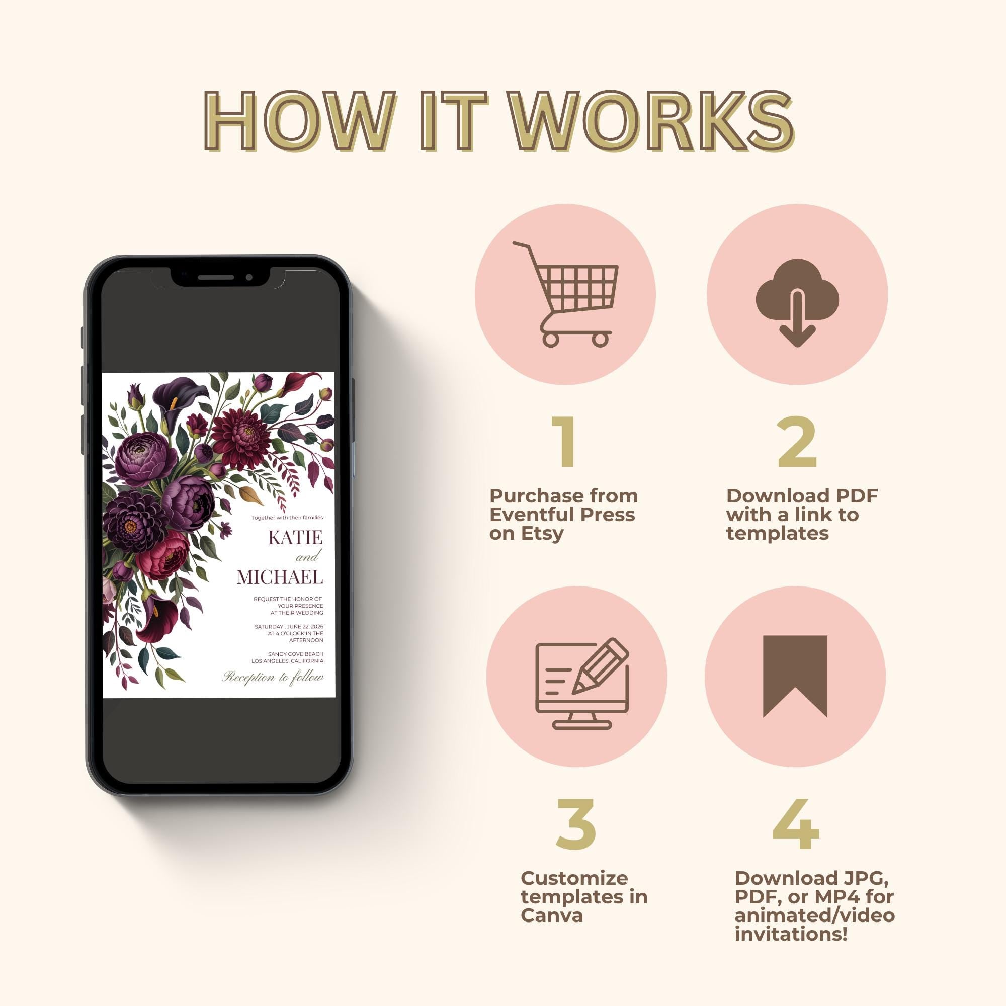 Purple Floral Wedding Invitation Template