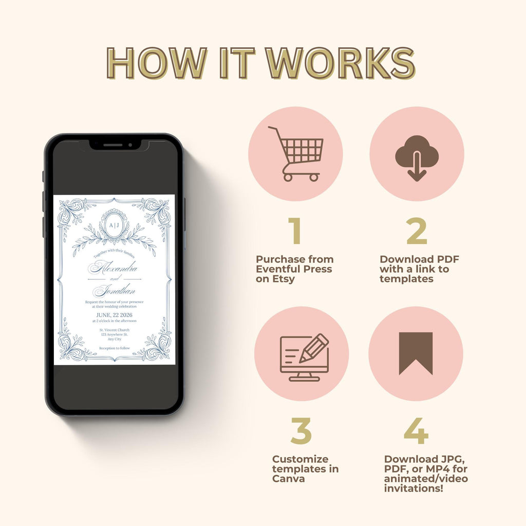 Grandmillennial Wedding Invitation Bundle