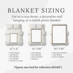 Fearfully and Wonderfully Made Christian Blanket