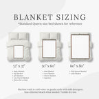 Personalized Cat Mom Blanket