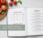 Custom Recipe Book